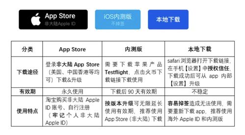  货币网交易平台手续费,外汇手续费一般是多少钱 元宇宙