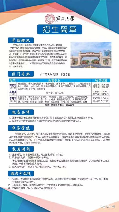 广西大学函授论文需要查重