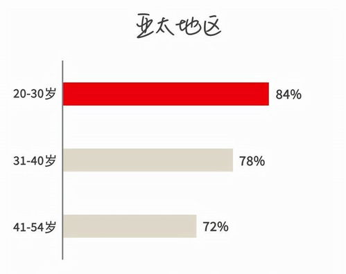 为什么说退出机制是创业投资可持续发展的关键环节