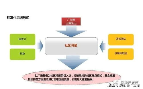 烧烤店最新营销方案，掌握这些对你有好处：JN江南·(中国)体育官方网站(图3)