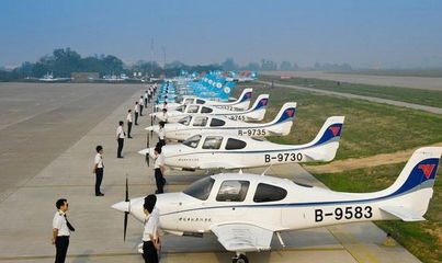 飞向未来：中国民用航空飞行学校的辉煌历程与展望