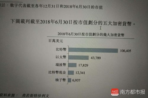 比特币矿机算力涨幅,1000g算力1天能挖多少 比特币矿机算力涨幅,1000g算力1天能挖多少 融资