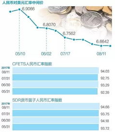 巴币汇率什么时候回升,人民币对巴基斯坦卢比汇率查询，100人民币兑换多少 巴币汇率什么时候回升,人民币对巴基斯坦卢比汇率查询，100人民币兑换多少 专题