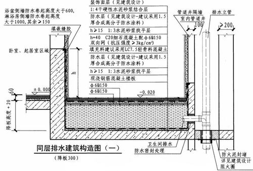 现在高层都是同层排水吗