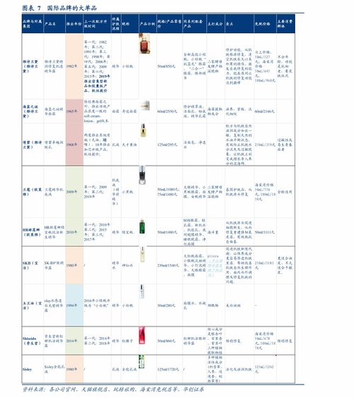  宁波富邦股票历史行情,宁波富邦股票简介 天富官网