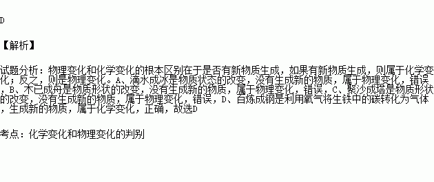 形容前后变化大的成语