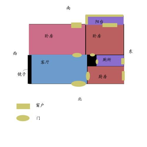 求大师帮我看看我租房的风水怎么样 