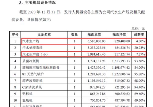 机器设备折旧年限