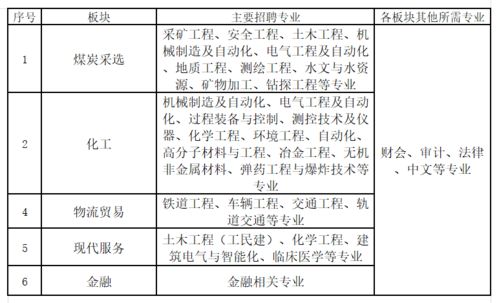 中节能风力发电股份有限公司怎么样