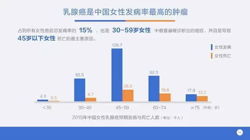 fantom深度分析