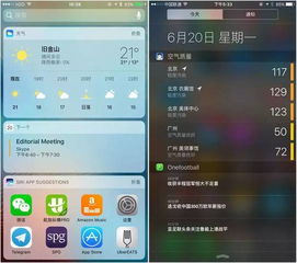 ioswidget开发,iOS Widge开发：打造用户体验的利器