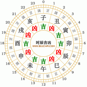 2010年9月14日 2010年9月14日黄历查询 2010年9月14日万年历查询 查字典万年历网 