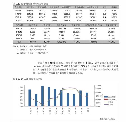 申银万国证券如何查看创业板股票又没有开通,账户中没有1分钱了,买了个创业板股票显示余额不够