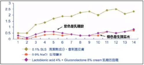 毛孔粗到尴尬 这瓶平价网红精华,能把毛孔里的垃圾全溶掉...