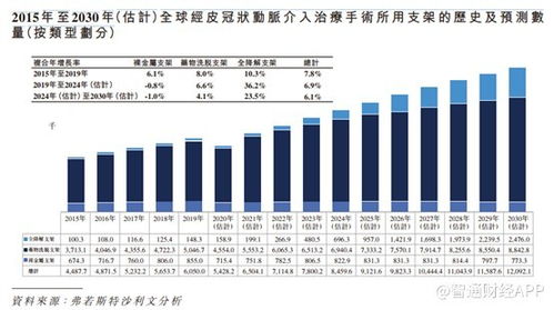  kas币2030年目标价 快讯