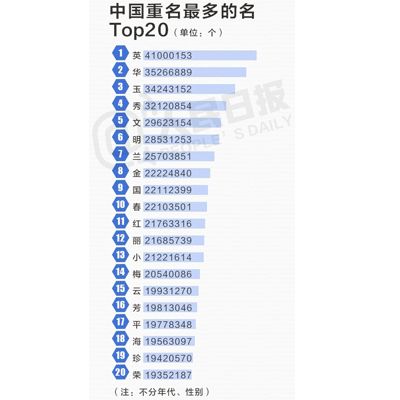 日本人是怎么取名字的 其起名有何变迁或禁忌 