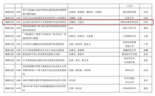 高校学术团队规划方案范文—学术机构是什么意思？