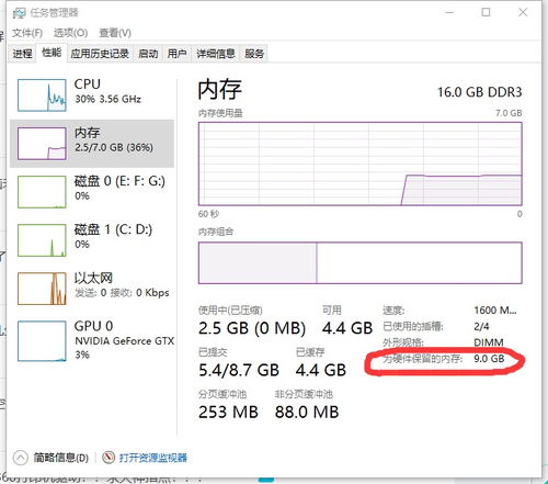 win10为硬件保留内存高如何解决