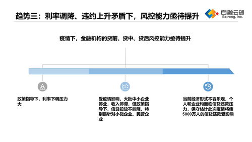 公积金销户后再开户的影响 具体情况如下