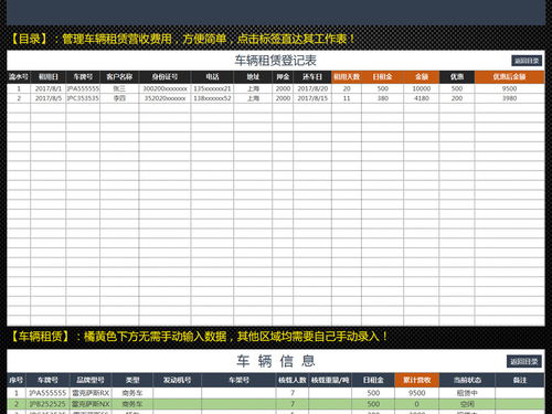 汽车租赁公司财务报表怎么做EXCEL格式 ，汽车租赁到期提醒表格模板