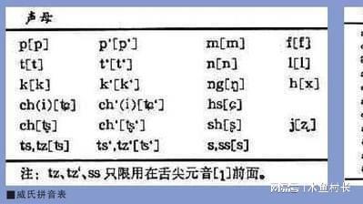 xai是哪个机场代码