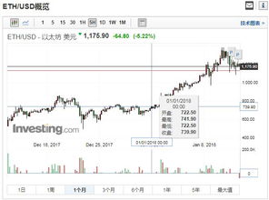  sui币的最大市值是什么,sui是百倍币吗 USDT行情