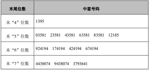  欧陆通工资怎么样,欧陆通工资待遇全面解析 天富资讯