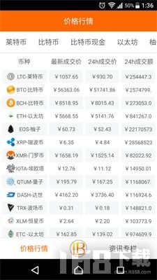  link币是哪家公司的,defi2.0有哪些币？ USDT行情