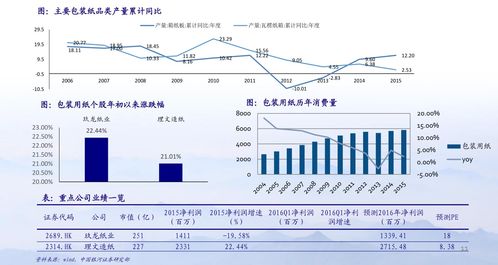 000425股票,000425股票分析：行情波动