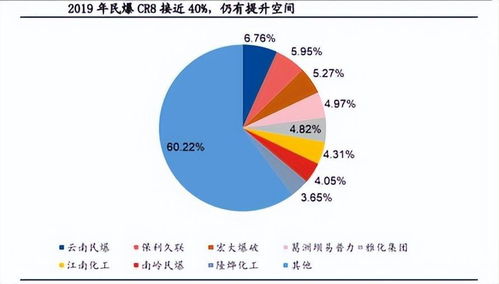 601377兴业证券