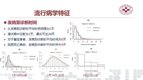 查重率标注详解：从原则到操作