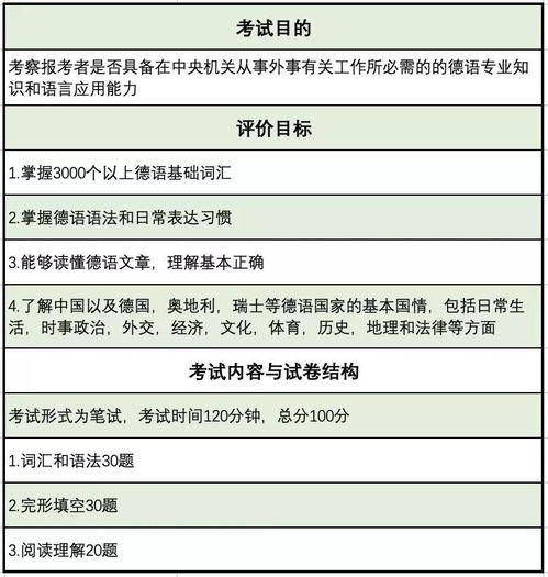 学德语国考,德语与公务员