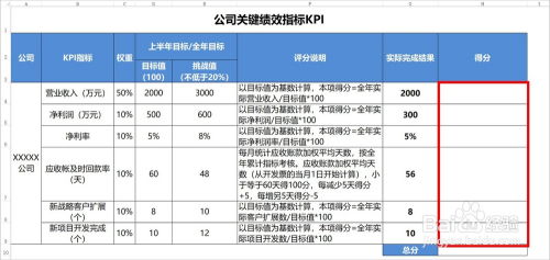 Excel使用向下取整函数INT求整数倍数用法及实例 