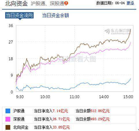 股票重组期间公司利润怎么算？