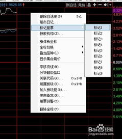 同花顺的分时走势图中的成交量柱，有黄色，白色，和蓝色有哪些涵义？