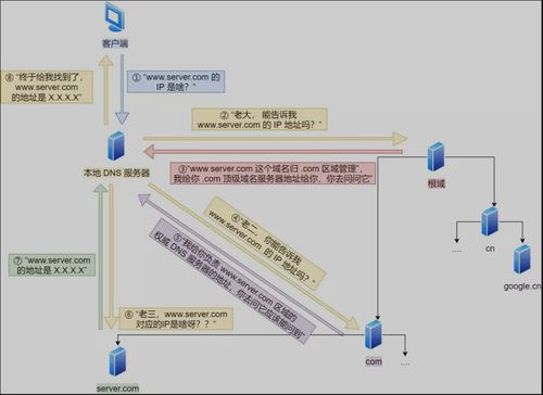 理论标明出处后是否仍需查重？深入解析查重机制