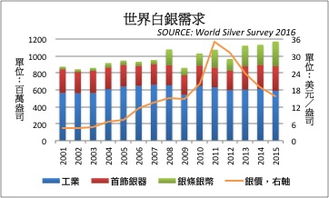 投资分析师 risk management主要做什么工作