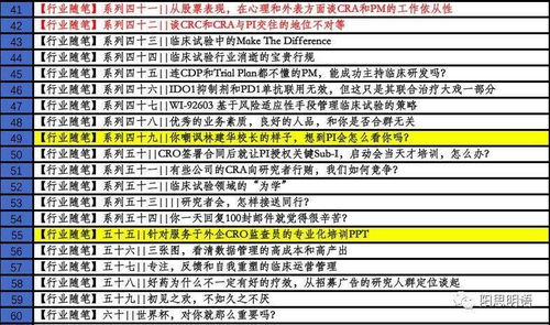 我现在在一个五百强外资企业工作，以前同事在另外一个上市公司当经理，要我推荐一个人过去做高级工程师？