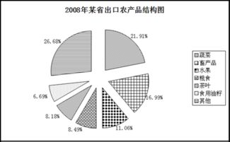 P点CN数贸是个什么组织, P点C数是什么? P点CN数贸是个什么组织, P点C数是什么? NTF