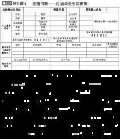 校园借贷的毕业论文