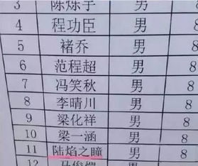 不知道这些父母在取名字的时都想些什么,真是雷得外焦里嫩 