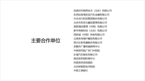 一页PPT,全是公司名字,这种企业合作型页面该怎么设计