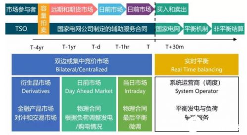 新西兰的金帝国际差价合约正规吗？