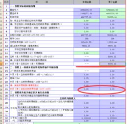 新办企业（亏损状态）取得收入后需要缴纳增值税吗