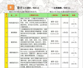 2018年最新课程开班时间一览表