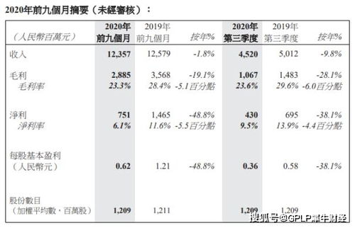 谁给说下常州瑞声科技到底怎么样？自己确确实实在那干的？工资待遇，