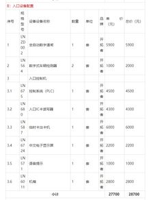 高端报价方案模板(高价报价策略)