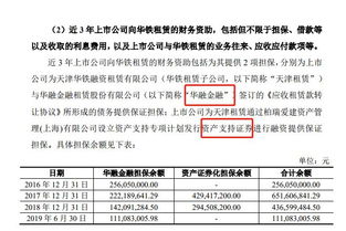 实质重于形式判定核心 会否导致与关联方间产生资源或义务的转移