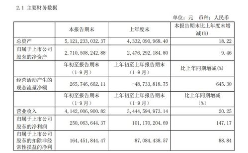 股市里什么叫封单大小