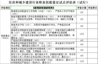 中国建筑工程总公司和中国建筑股份有限公司有什么区别